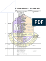 Takwim Perancangan Tahunan Ict SK Losong 2018