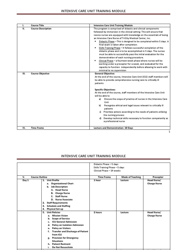 Purpose of critical care unit picture