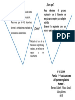 WdeGowinPractica1 Respiracion