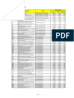 ANNEX 1_Philhealth New Case Rate.pdf