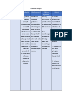 Tarea Evaluada Número 2