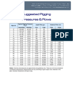 Tekanan Pigging PDF