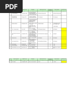 Download Pen Gala Man Safety amp ISO by Judha Prati Handoko SN37768177 doc pdf
