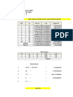 NO Xi Log Xi X+B Log (Xi+b) : Nama: Alfi Sabri NIM: 201710097 Kelas: B