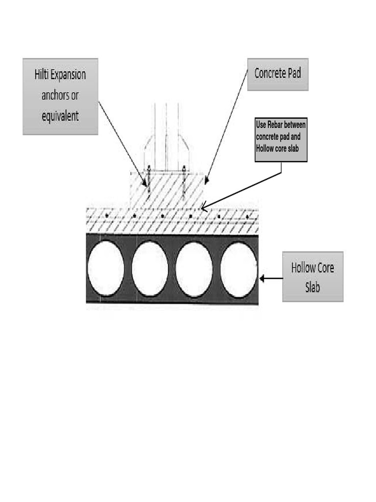 Use Rebar Between Concrete Pad and Hollow Core Slab PDF