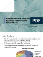 Konsep Asuhan Keperawatan Pada Ibu Perdarahan Postpartum