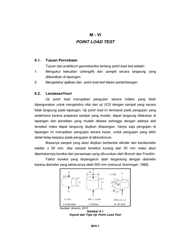 Uji Point Load: Metode dan Aplikasi | PDF