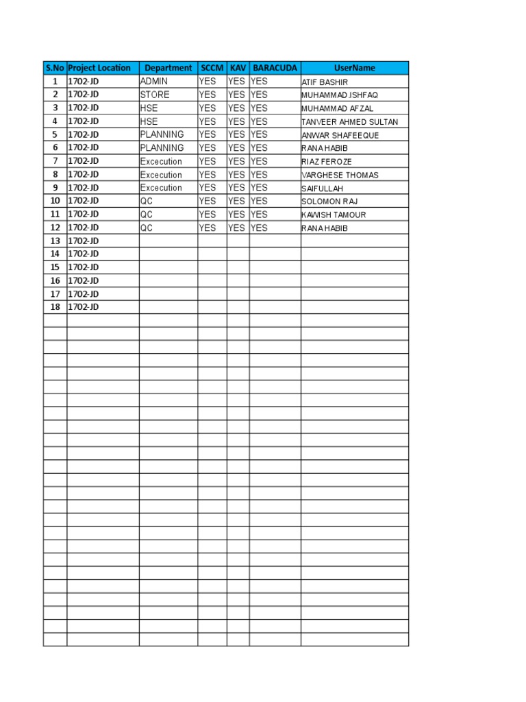 Project User and Computer Details | PDF