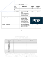 Tentatif Program