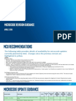 Microcode Update Guidance PDF