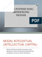 Modal Intelektual (Intellectual Capital)