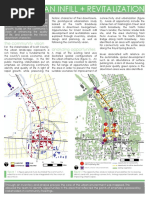 2 Urban Infil Revitilization