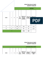 Footing: Structural Bill of Materials Quantity Take-Off