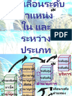 7 ย้ายและเลื่อนระดับตำแหน่ง บต