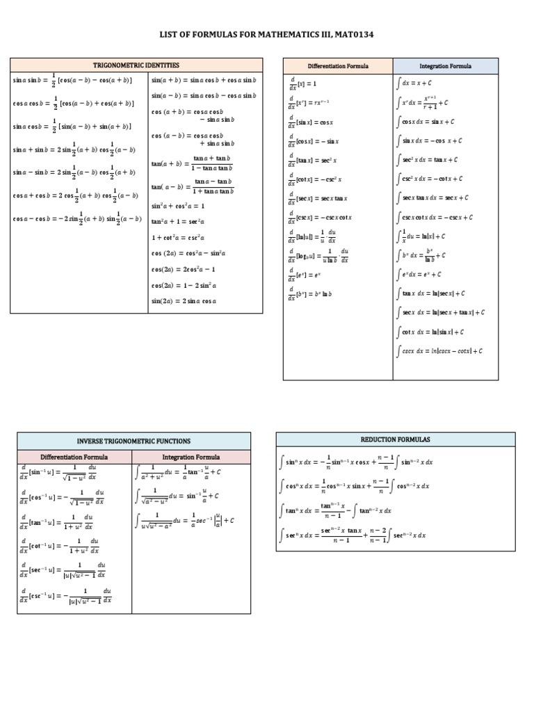 Comprehensive Math Formulas List | PDF | Trigonometric Functions ...