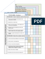 Librando Evidence Chart