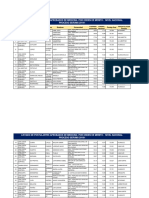 A Medicina Med Especialidad Nacional Aprobado