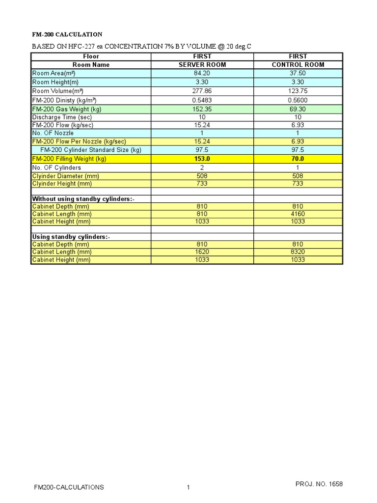 3-Gaseous Systems Calculations. | PDF | Gallon | Litre