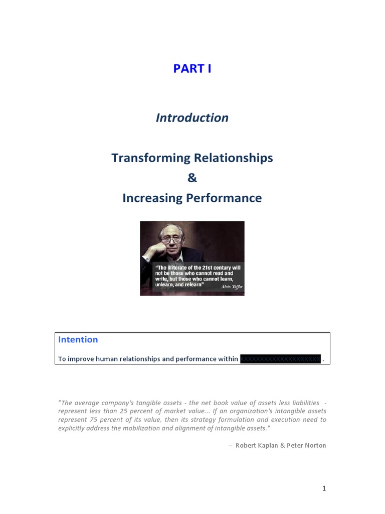 Professional Programme Designed by HW | PDF | Leadership | Human