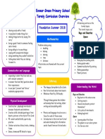 Foundation Parent Plan Summer 2017 2018