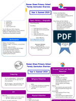 Year 6 Parent Plan Summer 2017 2018