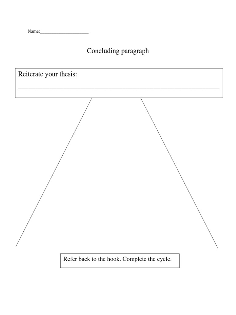 Conclusion Paragraph Graphic Organizer PDF