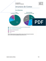Estructura de Costos PDF
