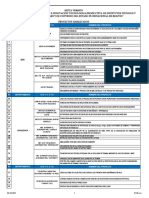 Cantidad de Proyectos Por Instituto (Sexta Feria) FINAL PDF