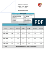 Quadro Competitivo Traquinas A Parte Da Tarde