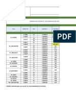 Fichas Estacionamientos 2015