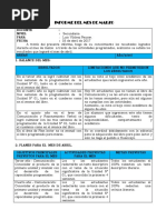 Informe - Marzo