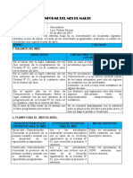 Informe - Marzo