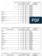 Valid Votes Cast For Each Candidate - 2014 General Election