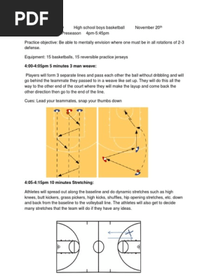 practice plan 1