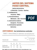 Estimulantes SNC