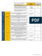 11 Cuadro de Roles Trabajo