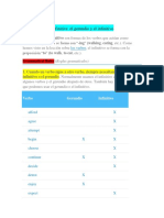 The Gerund and Infinitive El Gerundio y El Infinitivo