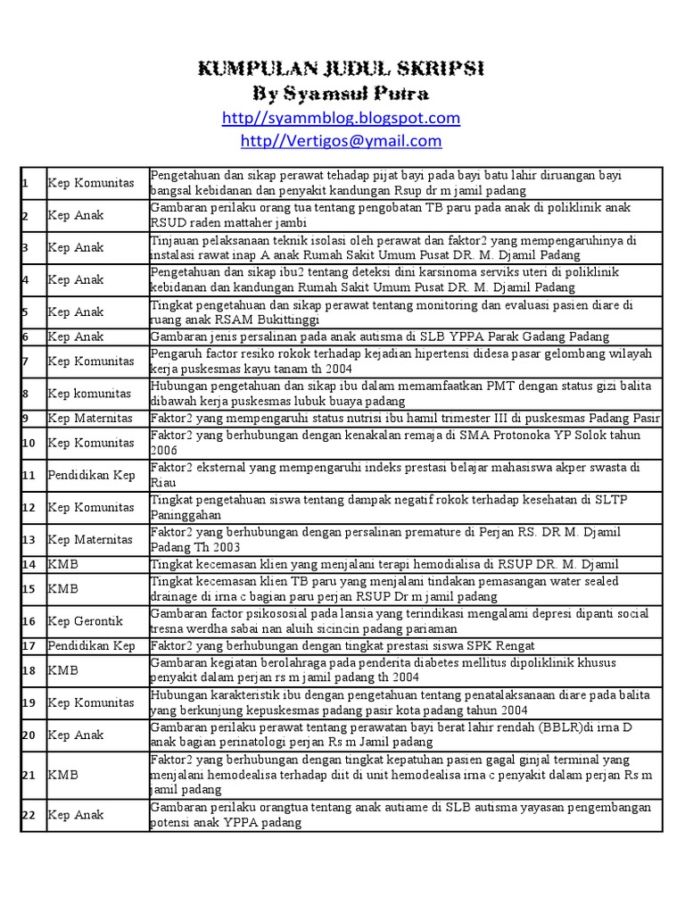 contoh judul literature review keperawatan