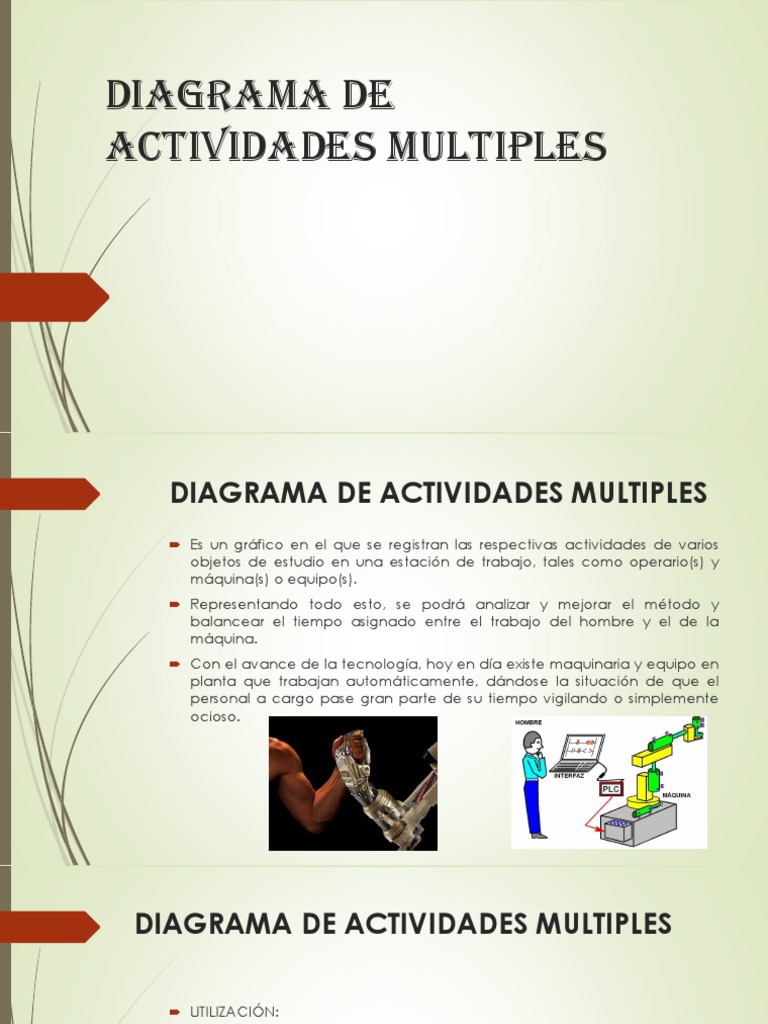 Diagrama De Actividades Multiples Tecnología Informática Y
