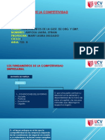 Los Fundamentos de La Competitividad Empresarial