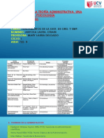 Evolucion de La Teoría Administrativa