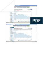 Mercado de Valores Dia 09-07-15