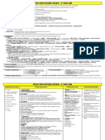 Tabela das Principias Peças Processuais da OAB.pdf