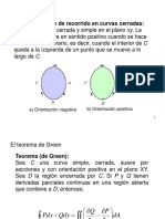 Teorema Green Stokes Divergencia