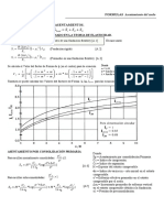 Formulas Asentamiento Del Suelo