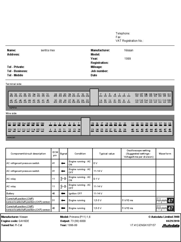 Telephone Fax VAT Registration No. Manufacturer Model Year