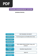 Defect Tracking Log Template | PDF | Systems Engineering | Computing
