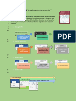 Actividad 9 Los Elementos de Un Escrito