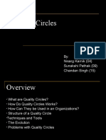 Quality Circles: By: Nisarg Karnik (04) Sunakshi Pathak (09) Chandan Singh