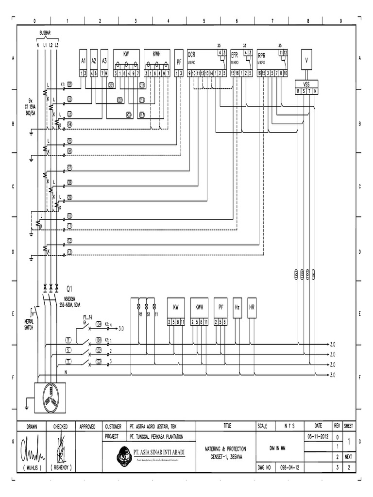 Wiring MSB TPP | PDF